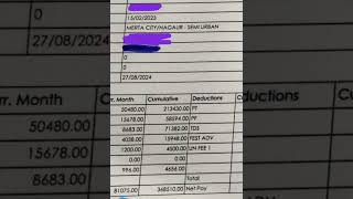 RRB PO SCALE 1 LATEST SALARY SLIP🤑 OF ONE OF OUR SUBSCRIBERSAUG 2024 rrbpo salaryslip shorts [upl. by Cuthburt304]