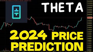 Theta Network THETA Realistic Price Prediction For 2024 THETA Price Chart Analysis [upl. by Enajiram]