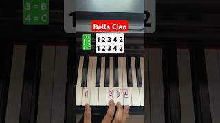 Bella Ciao Different Scale Piano Tutorial [upl. by Arocet459]