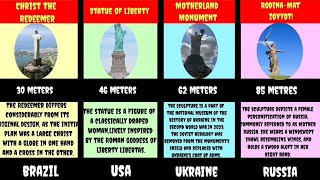 Tallest Statues In The World [upl. by Nolak]