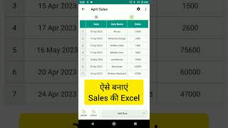 How to create sales report in excel sheet shorts excel excelled sales [upl. by Lyred]