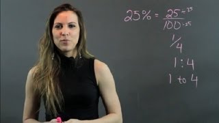 Percent as a Ratio  High School Math Help [upl. by Eiramyma]