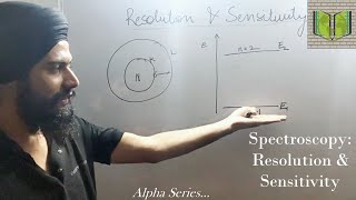 BARC INTERVIEW QUESTIONS  SPECTROSCOPY  RESOLUTION AND SENSITIVITY  SPECTRAL WIDTH  3  PhD QampA [upl. by Chadabe]