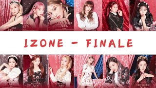 아이즈원 IZONE  FINALE High Quality AI Cover [upl. by Attah400]