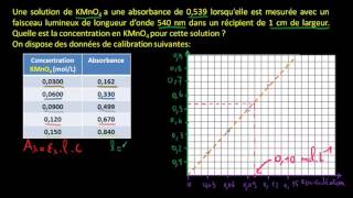 Exercice résolu  Calcul de concentration par la loi de BeerLambert [upl. by Eciened]