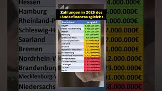 Diese Bundesländer zahlen am meisten Geld [upl. by Thurstan]