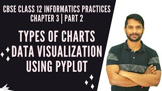 Types of Charts  Data Visualization  using Pyplot  Class 12 IP  Chapter 3  Part 2  In Hindi [upl. by Ecienahs640]