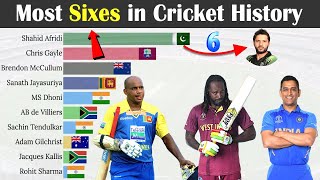 Top 10 Batsmen with Most Sixes in Cricket History 1971  2022 [upl. by Stamata]