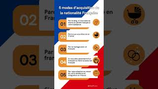 5 modes dacquisition de la nationalité française 🇫🇷 [upl. by Adonis801]