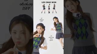 HiHat Trainee Character Poster LeeChaeWon [upl. by Melantha]