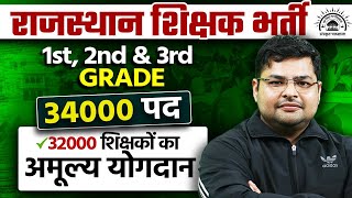 RPSC 1st 2nd amp 3rd Grade Vacancy 2024  Posts 32000  शिक्षकों का अमूल्य योगदान😱 [upl. by Ediva]