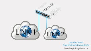 COMO FAZER FAILOVER EFICIENTE  MIKROTIK [upl. by Rhett]