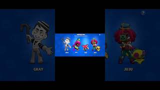 Chester açtım remix funk dj brawlstars [upl. by Eeryn]