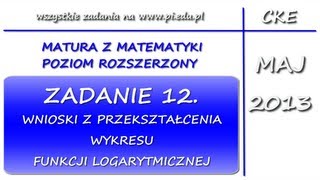 Zadanie 12 Matura z matematyki maj 2013 r PR Funkcja logarytmiczna Wykresy [upl. by Asennav]