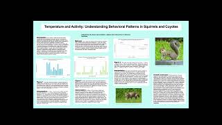 BIO 210 Research Poster Project  Video Abstract [upl. by Tnecniv]