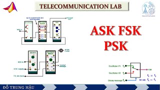 CHAPTER 4 ASK  FSK  PSK [upl. by Neeneg143]