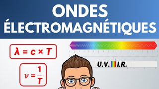 ONDES ÉLECTROMAGNÉTIQUES 🌈 Longueur donde célérité  1ère  Physique Chimie [upl. by Duvall8]