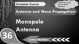 Monopole Antenna Imaginary Ground Concept Radiation Pros amp Cons Explained [upl. by Pandich]