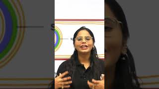 Bacterial Endospore  Explanation using Bhagwat Gita Verse  Manisha Verma [upl. by Yengac306]