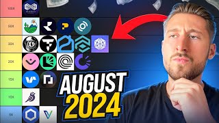 The 20 BEST RWA Altcoins Ranked by Their Potential August Ranking Edition 2024 English [upl. by Nosyarg183]