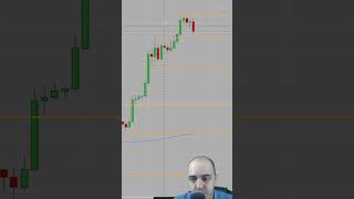 Opportunités de Trading Trading Analyse 2511 trading bitcoin crypto tradingfr trader btc [upl. by Llen]