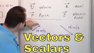 Introduction to Vectors and Their Operations [upl. by Matthia435]