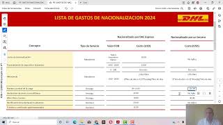 TARIFAS IMPORTACION DHL EXPRESS PERU 2024 [upl. by Oaht]