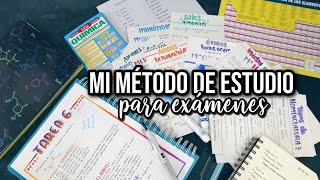 MI MĂ‰TODO DE ESTUDIO PARA EXĂMENES  ft phomemo DanielaGmr â™Ą [upl. by Otreblanauj637]