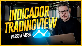 COMO CRIAR um INDICADOR no TRADINGVIEW [upl. by Einimod]