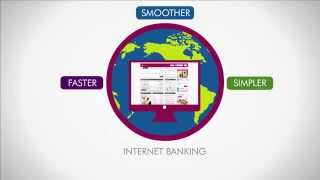 How to use Online Banking [upl. by Witkin]