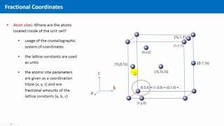 Unit 26  Fractional Coordinates [upl. by Tiffi]