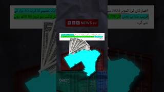 Containers In Islamabad pakistan facts maps youtubeshorts india [upl. by Eiwoh]