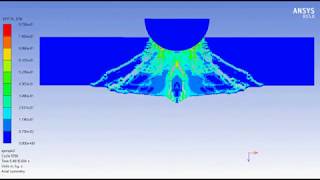 ANSYS AUTODYN  Smooth particle hydrodynamics impact on concrete slab 300Kmh [upl. by Carree]