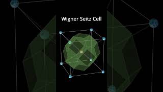 BCC Body Centered Cubic Wigner Seitz Cell  Solid State Physics shorts [upl. by Udela642]