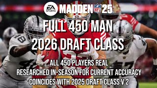 Madden NFL 25  PS5  OUT NOW Full 2026 Draft Class V2 [upl. by Ttimme]