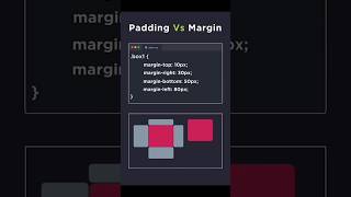 Padding vs Margin webdesign css [upl. by Htebyram]