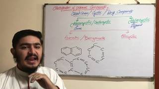 Classification Of Organic Compounds  Homocyclic Compounds  Organic Chemistry [upl. by Cristina]