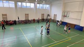 CSM Bucuresti vs CSM Targoviste U15 [upl. by Enimzzaj928]