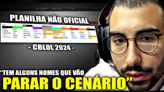 LuisShowtana sobre ATUALIZAÇÕES da Jenela de Transferência [upl. by Yenot]