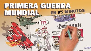 La Primera Guerra Mundial [upl. by Ferrell]