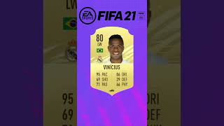 Vinicius junior  Fifa Evolution  Fifa 18  Fifa 23 [upl. by Alphard]