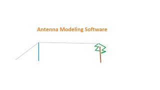 Antenna Modeling Software  Part 1 [upl. by Cassil]