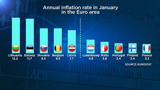 Inflazione record 51 in Zona Euro e 48 in Italia Tutta colpa dellenergia [upl. by Billen726]