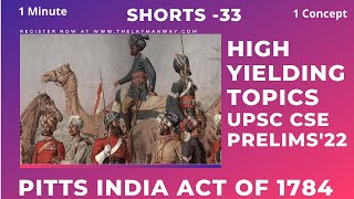 Pitts India act of 1784 shorts [upl. by Oswald]