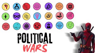 Every Political Ideology Explained [upl. by Bess805]