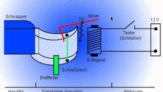 Elektrischer Türöffner vereinfacht [upl. by Ylagam]