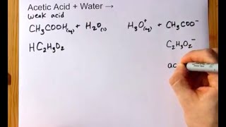 Common ion effect and buffers  Chemistry  Khan Academy [upl. by Chow]