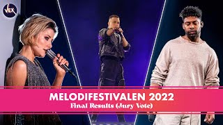 Melodifestivalen 2022  Official Final Results ᴴᴰ International Jury [upl. by Laureen]