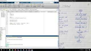 Secant Method Algorithm Solved Example Flow Chart MATLAB Code [upl. by Brier]