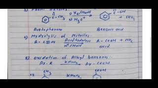 Methods of formation of monocarboxylic acid [upl. by Buehler396]